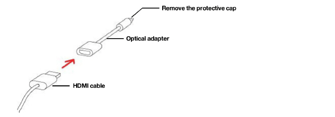 OpticalAdapter.jpg